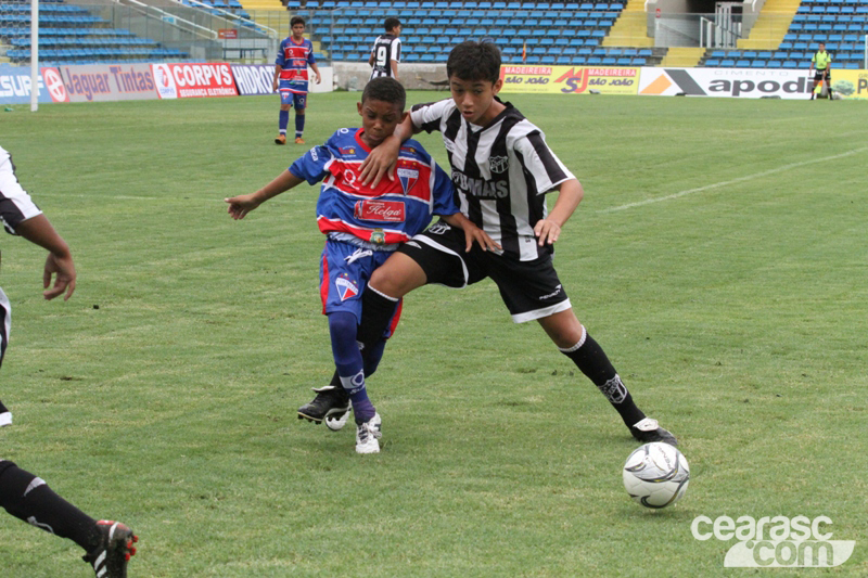 [10-03] Ceará 3 x 1 Fortaleza1 - 5