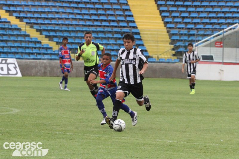[10-03] Ceará 3 x 1 Fortaleza1 - 10