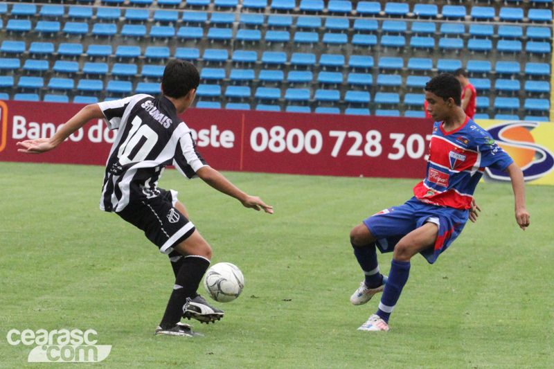 [10-03] Ceará 3 x 1 Fortaleza1 - 12