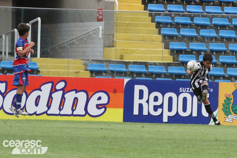 [10-03] Ceará 3 x 1 Fortaleza1 - 15