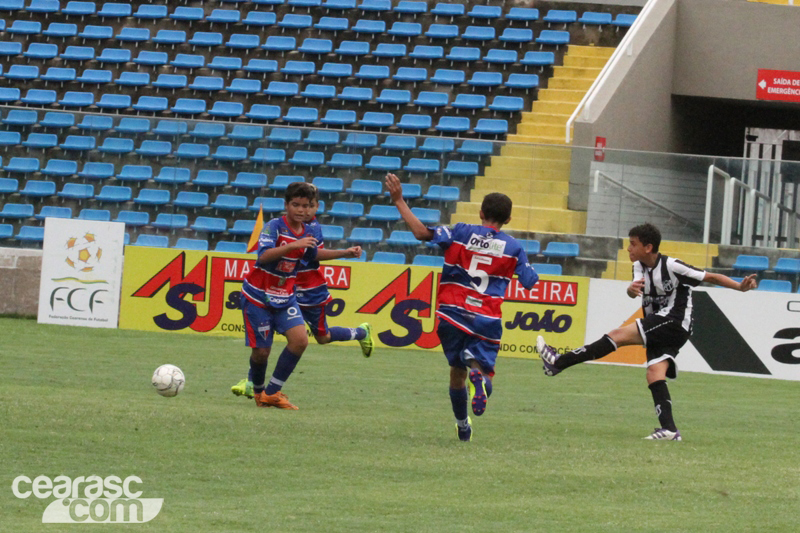 [10-03] Ceará 3 x 1 Fortaleza2 - 3