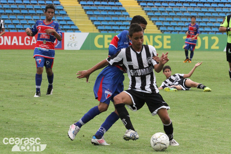 [10-03] Ceará 3 x 1 Fortaleza2 - 14