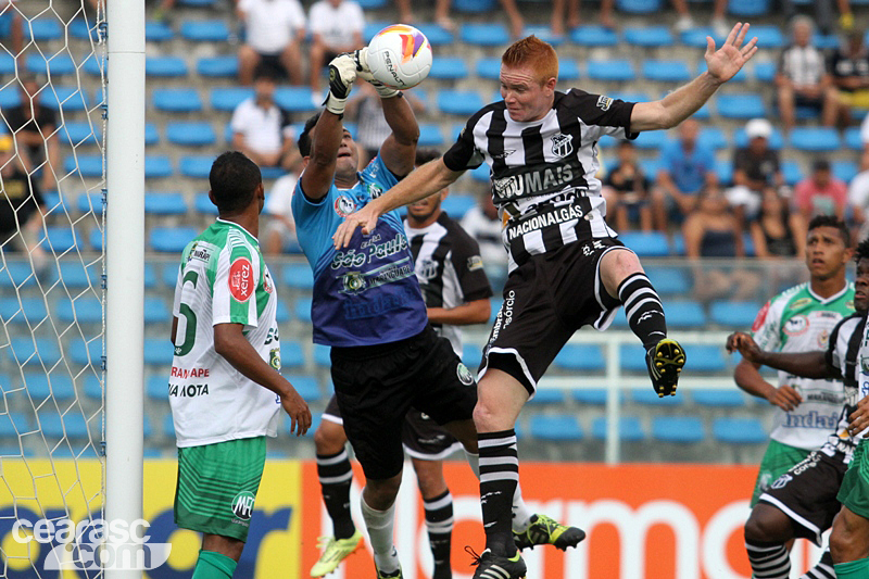 [25-01] Maranguape 0 x 1 Ceará2 - 1